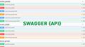 Access controll  SWAGGER