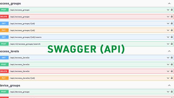 Access controll  SWAGGER